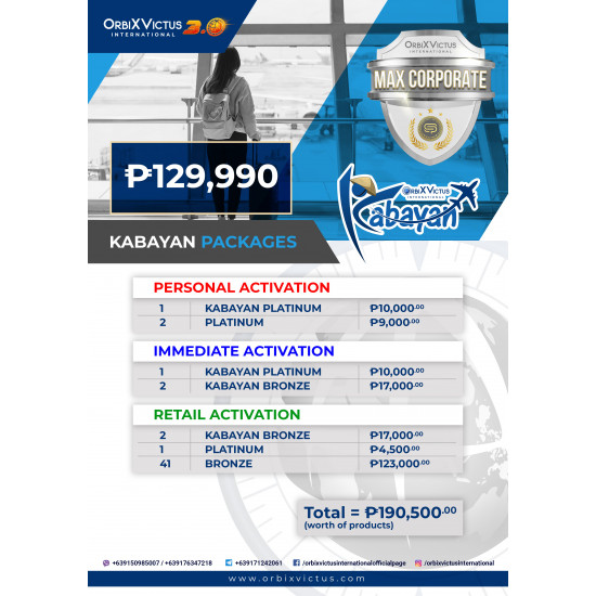 KABAYAN MAX CORPORATE KABAYAN MAX CORPORATE