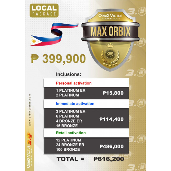 LOCAL MAX ORBIX PACKAGE